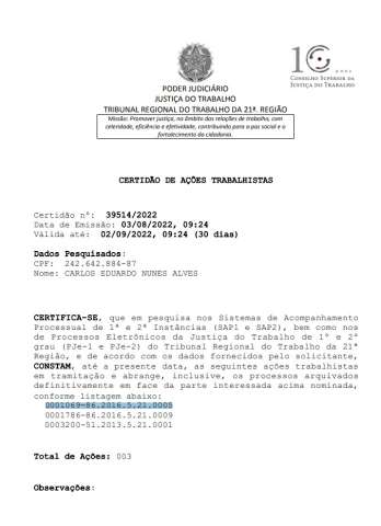 Amigo do trabalhador: Carlos Eduardo e suas empresas tem 86 processos na Justiça do Trabalho