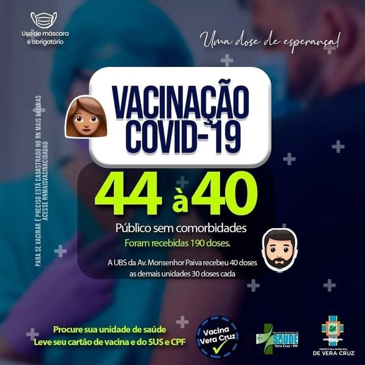 Vacinação desregulada no RN