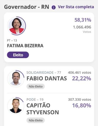 O grande problema da tragédia do RN