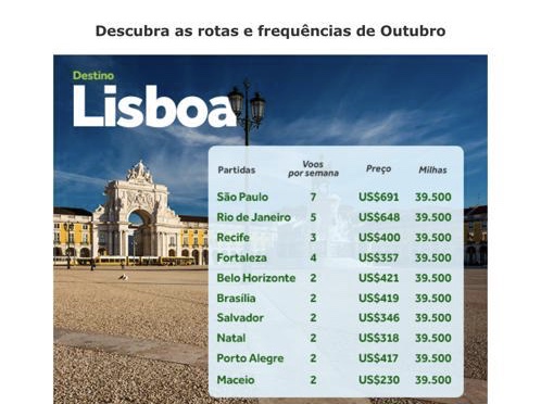 TAP: Anuncia retorno dos voos para Natal